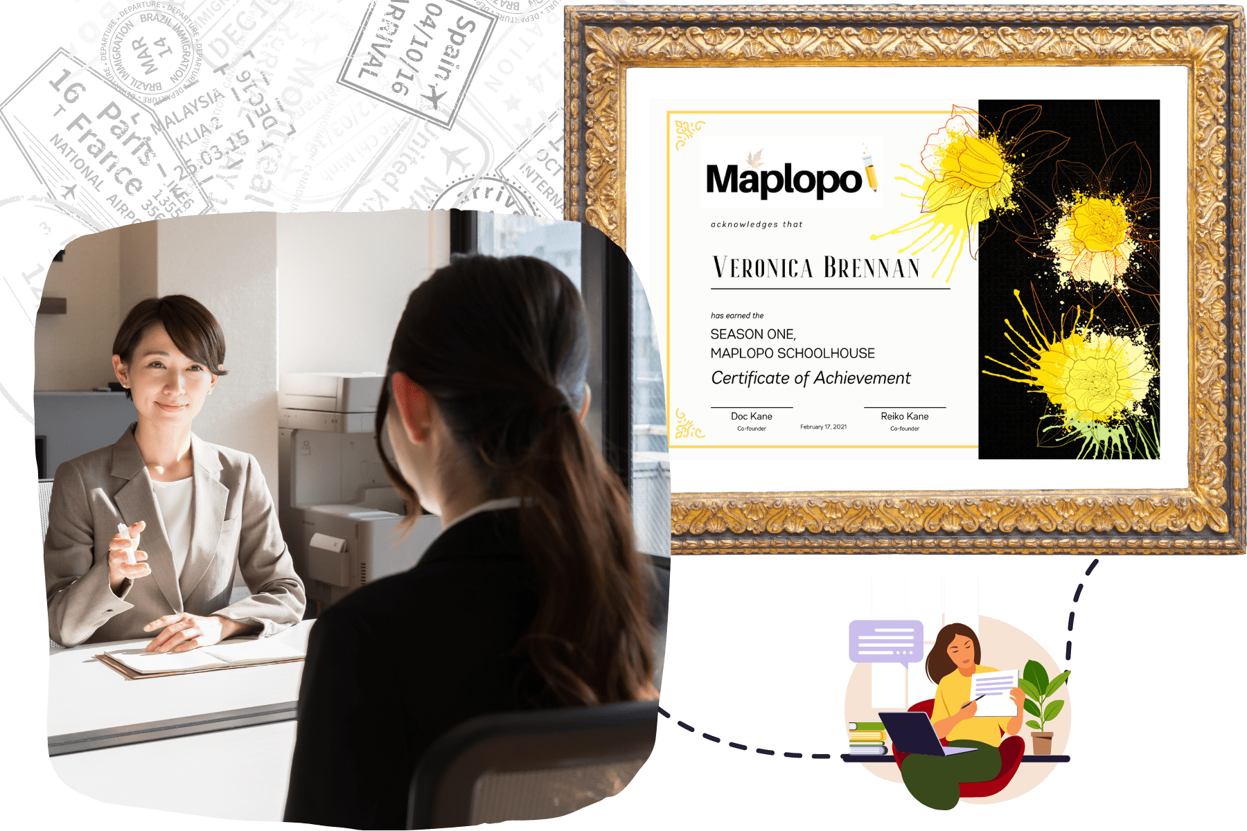 Maplopo For Teams Talent and Recruiting